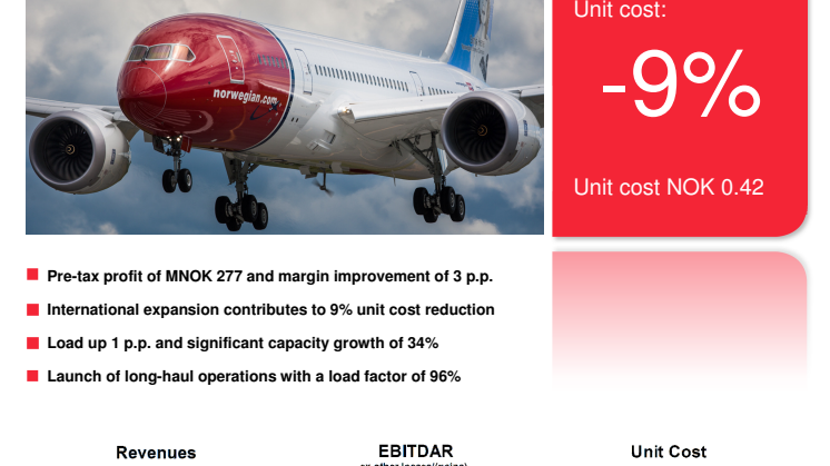 Norwegian Q2 13 Report