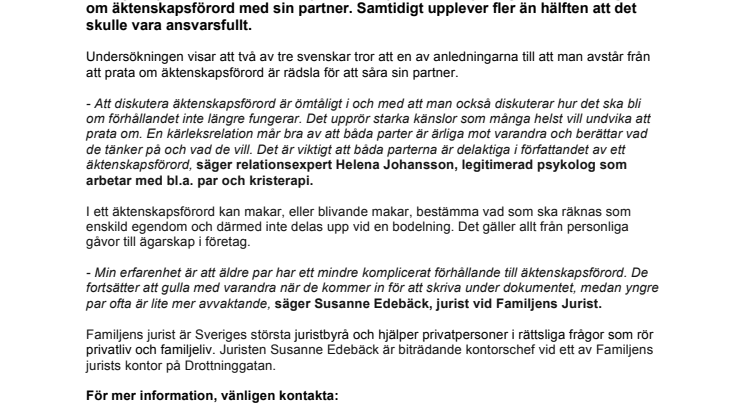 Kärlek och pengar - känsligt ämne för svenskar