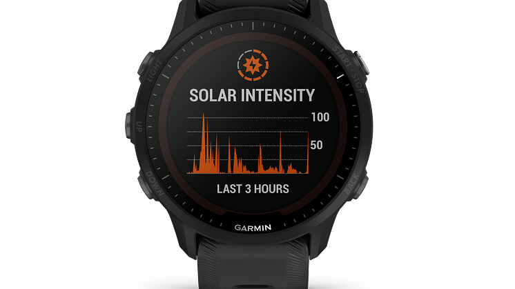 010-02638-20_02_Forerunner955-Solar_HR_1001.52