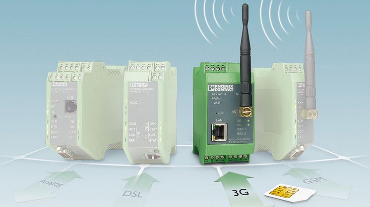 Snabb kommunikation med 3G-modem