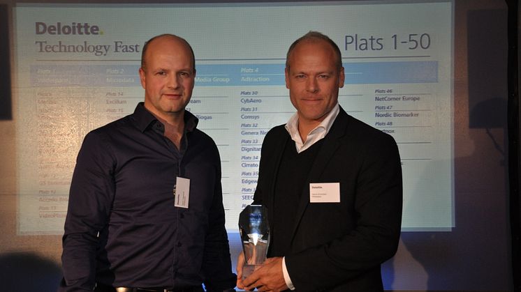 Widespace - Årets Fast 50-vinnare