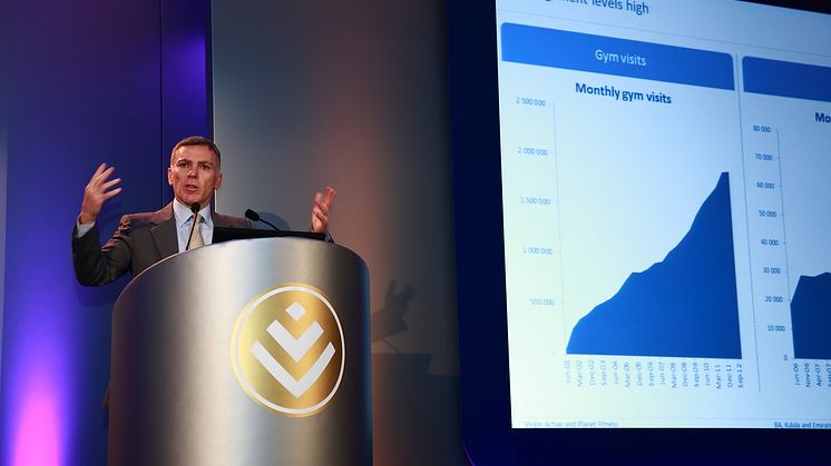 Interim financial results for the six months ended 31 December 2016