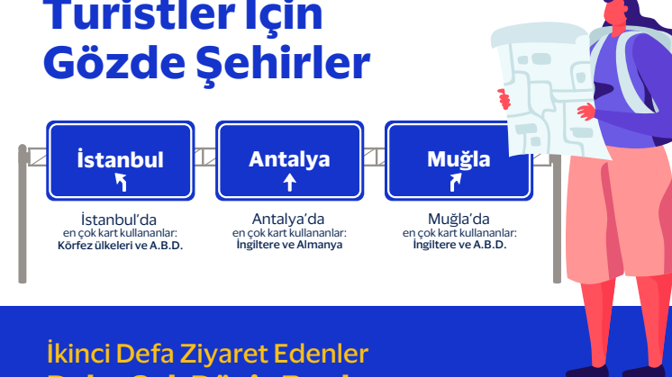 Visa Akdeniz Turizm Analizi Infografik Tum.pdf