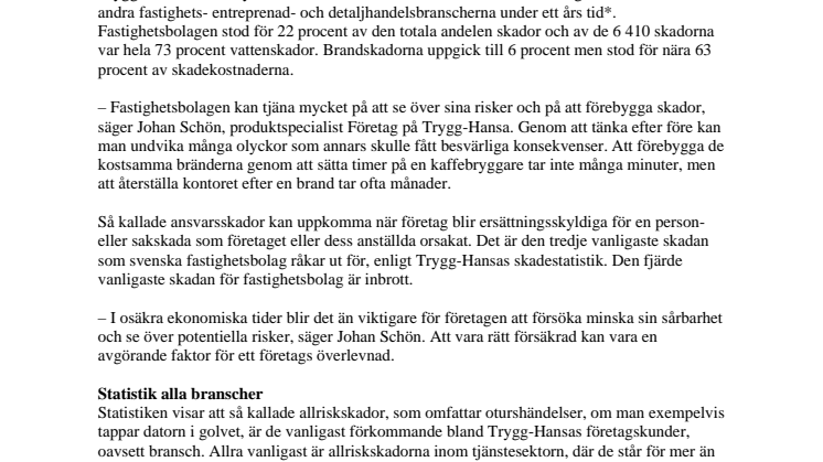 Vattenskador dominerar bland fastighetsbolag