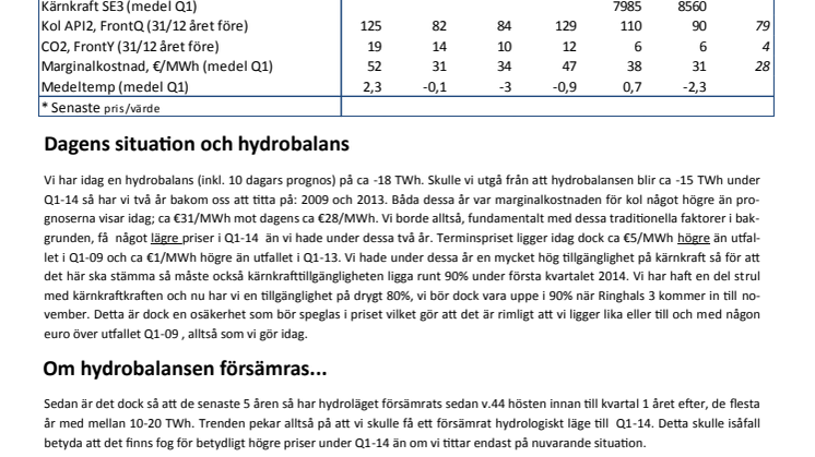 Modity månadsbrev - förutsättningar inför Q1-14