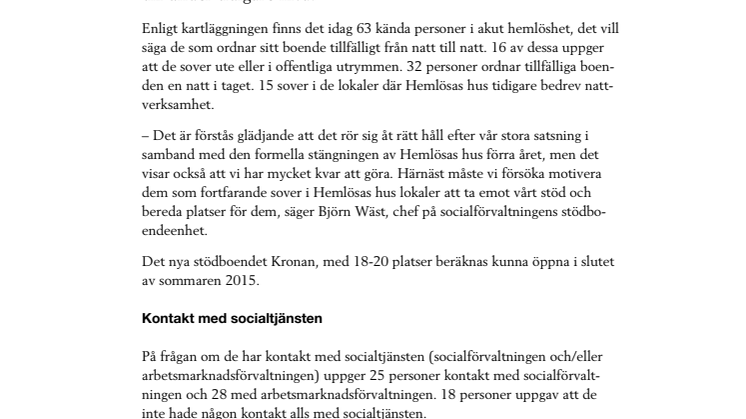 Färre akut hemlösa i Helsingborg