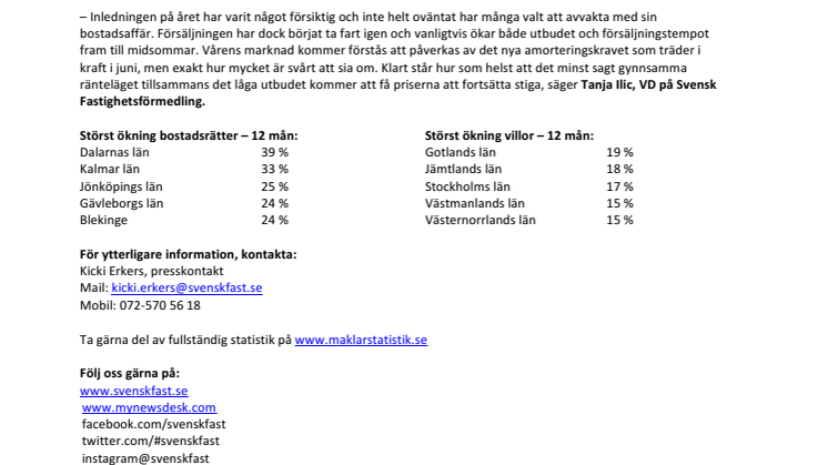 Kommentar till Svensk Mäklarstatistik: ”Väntat med en försiktig inledning på året”