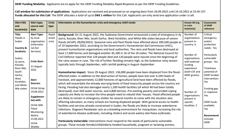 22-014-RO-CALL-Floods-in-Sudan.pdf