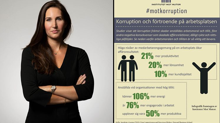 Interna förtroendeskador av korruption ofta underskattade