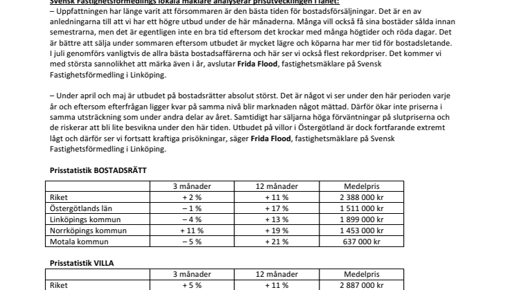 Mäklare i Linköping: ”Rekordpriser att vänta under sommaren”