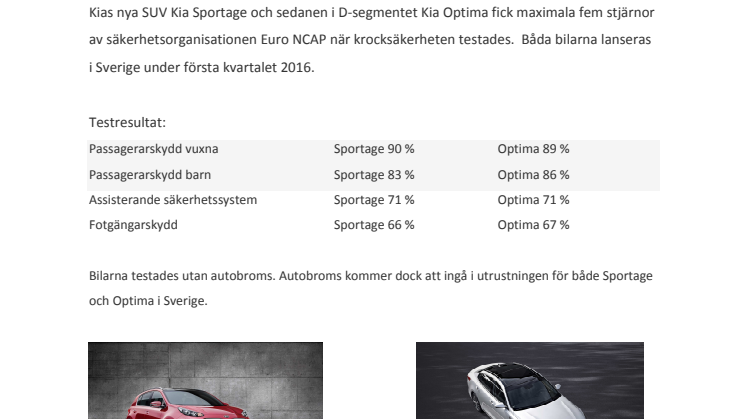 Fem stjärnor i Euro NCAP för nya Kia Sportage & nya Kia Optima