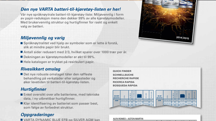 Ny VARTA® batteri-til-kjøretøy-liste