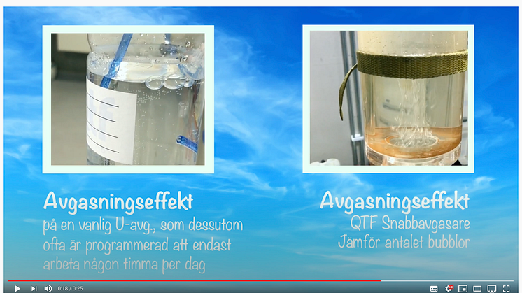 Kolla hur mycket gas olika avgasare klarar att dra ur vätska