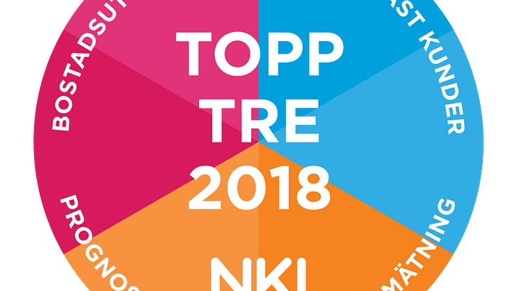Topp-tre-2018_Large