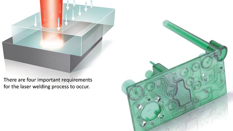 Transmission Laser Welding of Plastics Design Guidelines “light”
