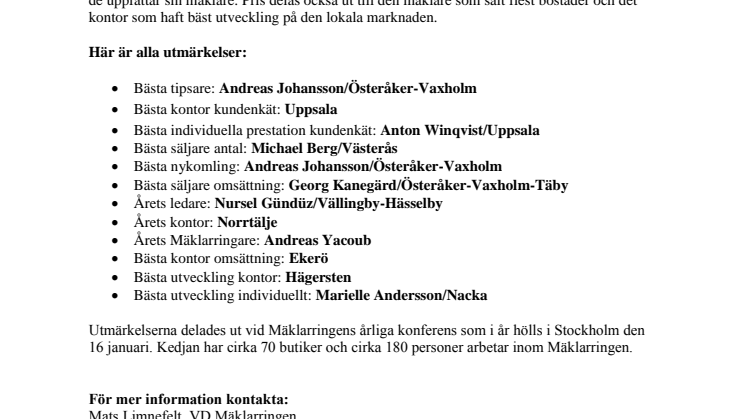 Årets mäklare utsedda
