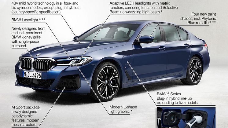 BMW 5-serie Sedan - Highlights
