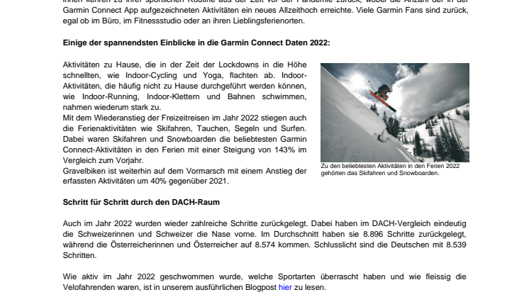 Garmin PM CH Connect Fitnessdaten 2022