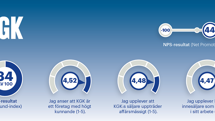 AX-Grafik_Kundundersökning_KGK-1440x600.png
