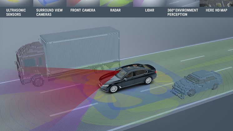 Highly Automated Driving BMW Group Level 3