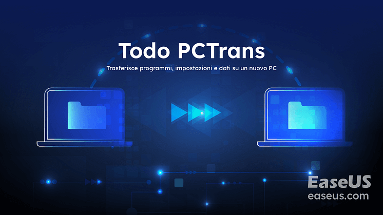 Come spostare la cartella Utente su un altro drive con Windows 11