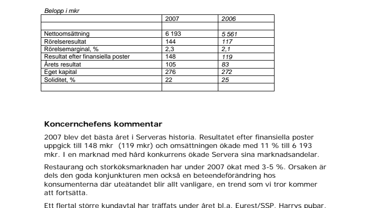 Bokslut 2007 för Servera R&S AB