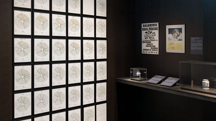 Heath Bunting, Twin Charts, 2015-2016. Commercials for sleep remedies, Baldwin’s Patent Herbal Medicine, ca. 1900, Evipan, tysk, 1930’erne