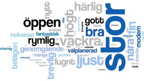 Mäklarspråket 2011: Känsla och livsstil viktigare än praktiskt och pris