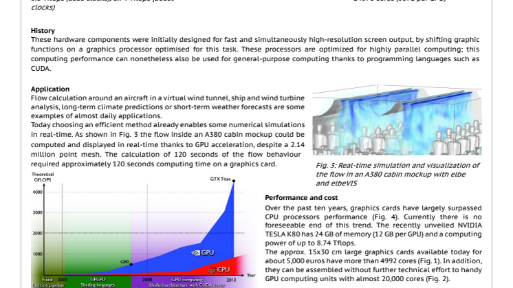 GPU Computing EN