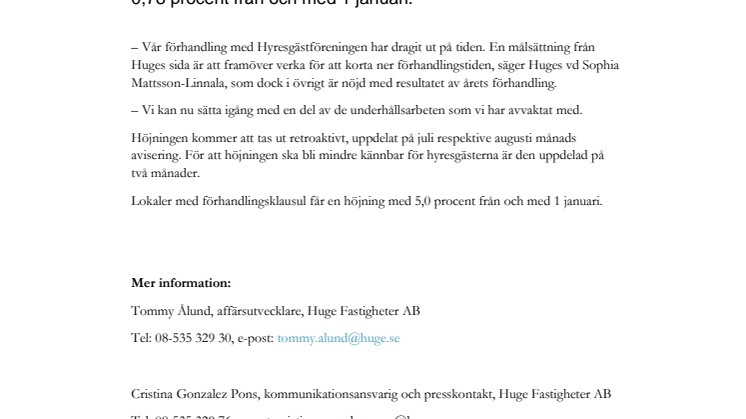 Hyrorna i Huge Fastigheter klara