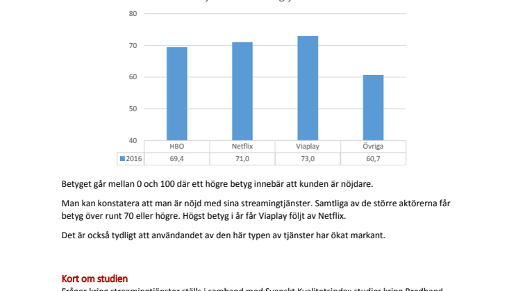 Hur nöjda är vi med våra streamingtjänster?