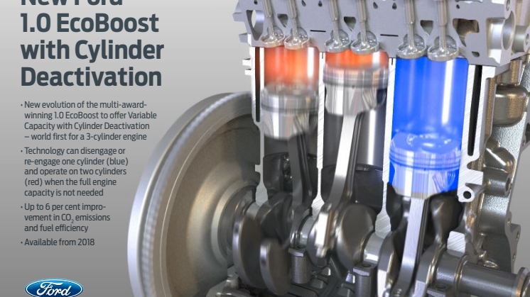 Ford introducerer cylinder-deaktivering til EcoBoost 1.0