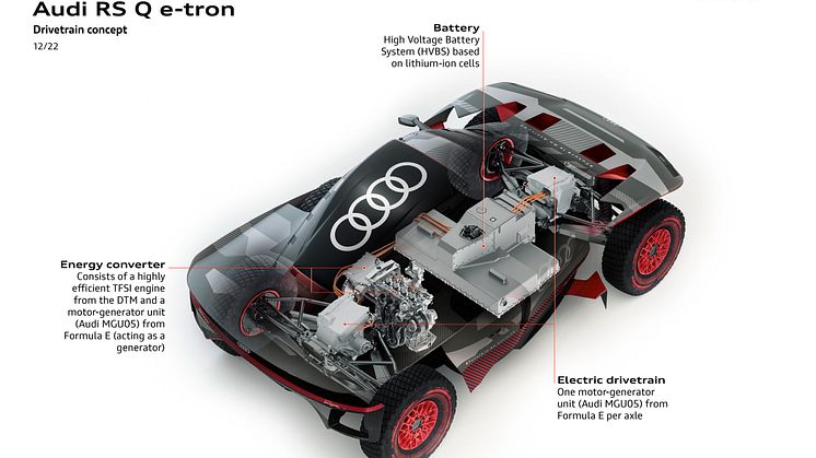 Audi RS Q e-tron, drivetrain concept