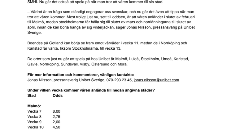 Då kommer våren till Sverige – enligt oddsen