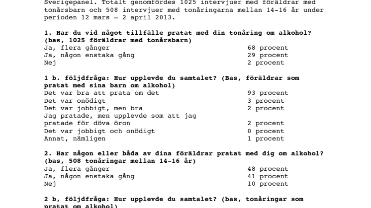 Faktablad Tonårsparlören
