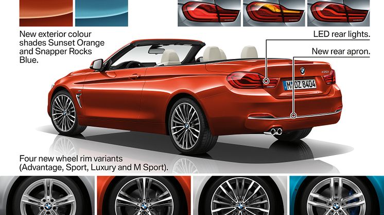 Nya BMW 4-serien