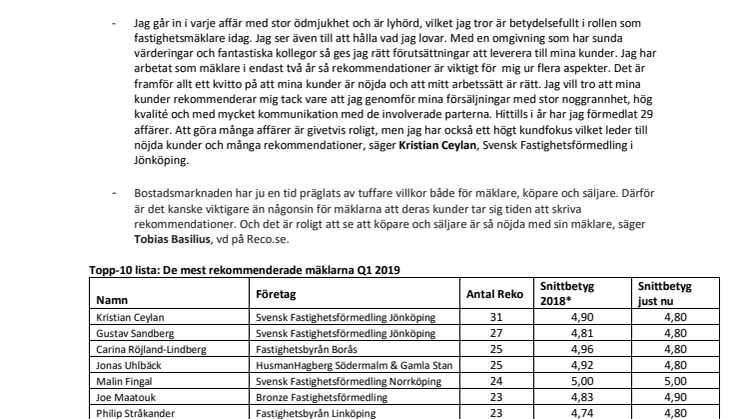 Svensk Fastighetsförmedling i topp bland mest rekommenderade mäklare