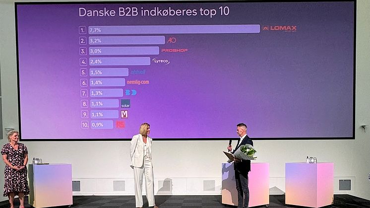 CEO Kenneth Borup (th) umiddelbart efter at Lomax blev kåret som 'Årets bedste danske B2B-webshop' ved  konferencen ”e-eksportdagen 2024”