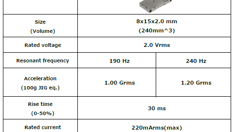 Slider Specifications