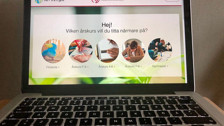Hässleholm Miljös skolhemsida, Mitt Avtryck