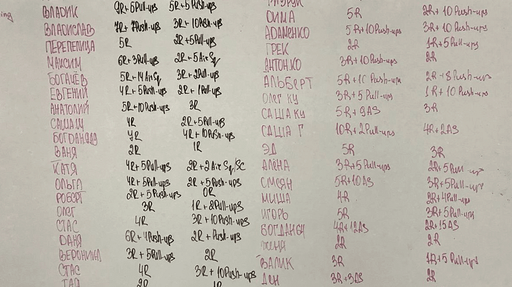 blog-SSWL-invests-WOD-Insight-team-old-tournament.png