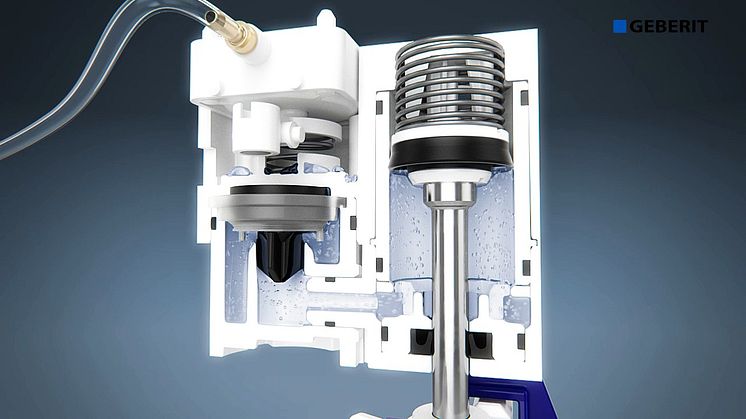 Geberit spolplatta Omega 70 - funktionalitet