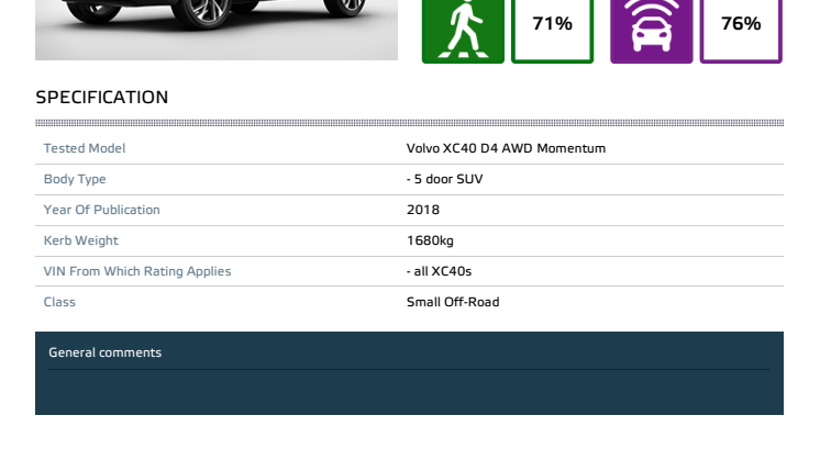 Volvo XC40 Euro NCAP datasheet - 2018