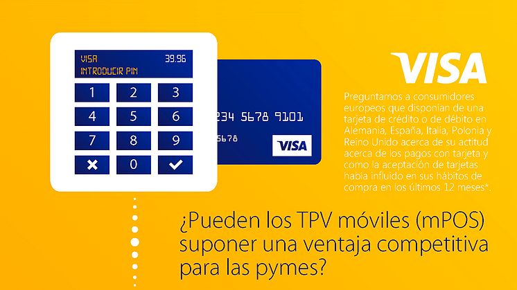 Aceptar pagos con tarjeta podría reducir la pérdida de clientes para las pymes en un 24%