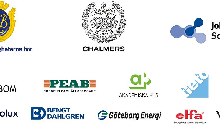 HSB Living Lab samverkanspartners 
