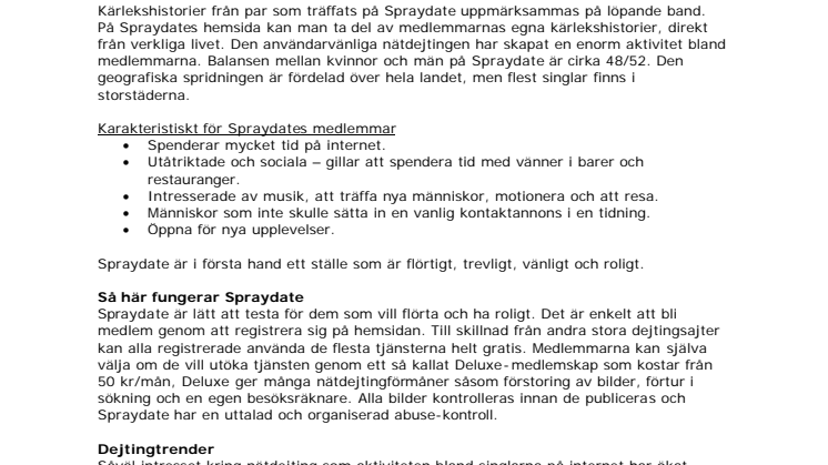Bakgrundsfakta om Spray Date November 2008
