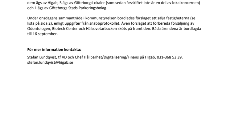 Beslut om försäljning av fastigheter skjuts upp