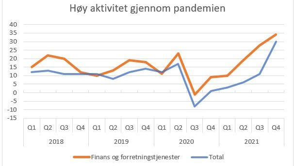 MEOS Q4.JPG