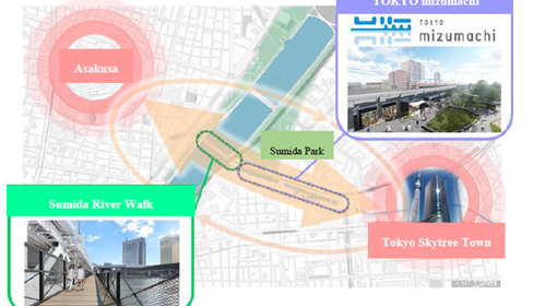 Asakusa-Oshiage MAP