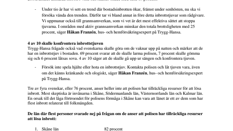 33 % fler inbrott under årets sista månader